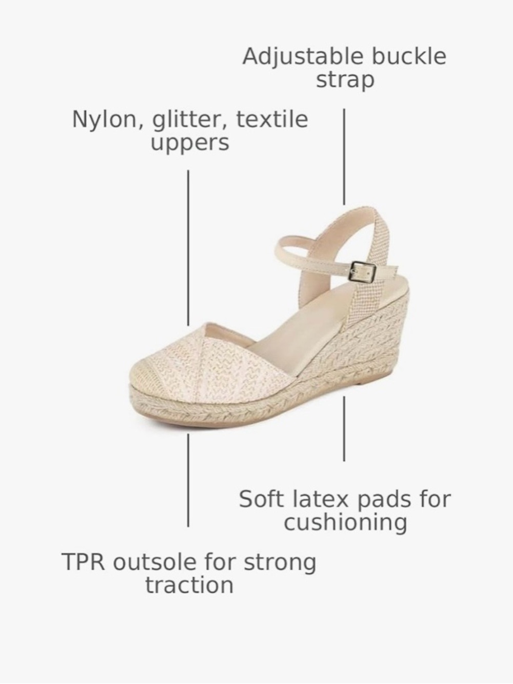 NWT women’s closed toe platform sandals - Picture 5 of 14